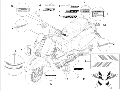 Πινακίδες και σήματα